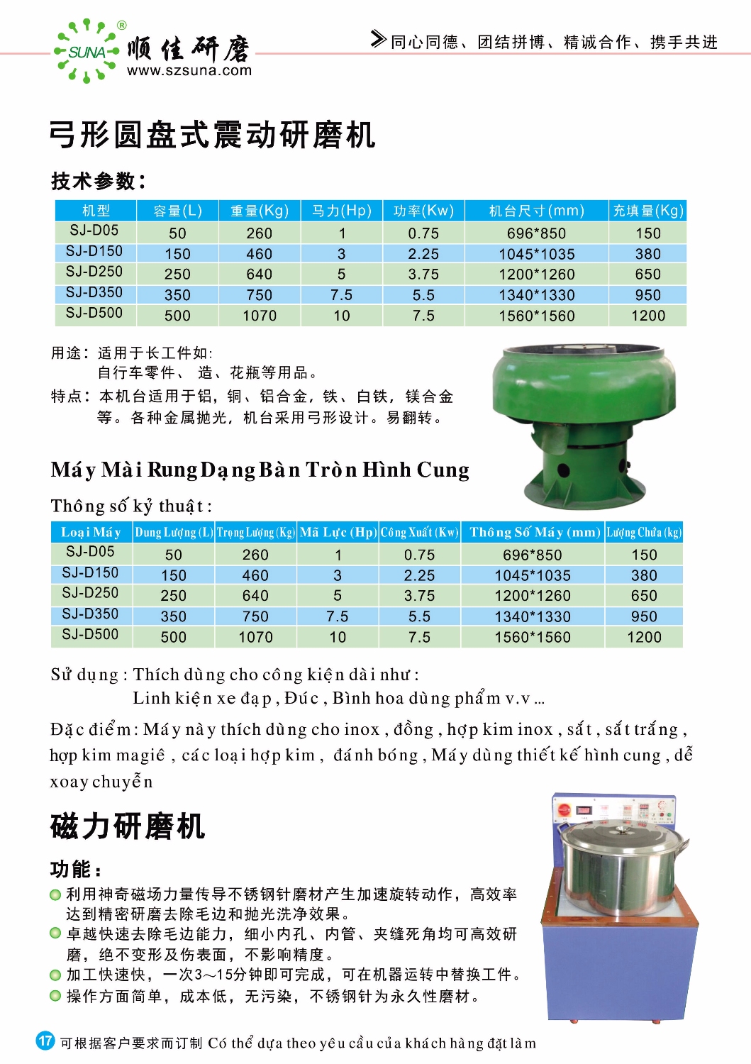 Máy Mài Lực Từ