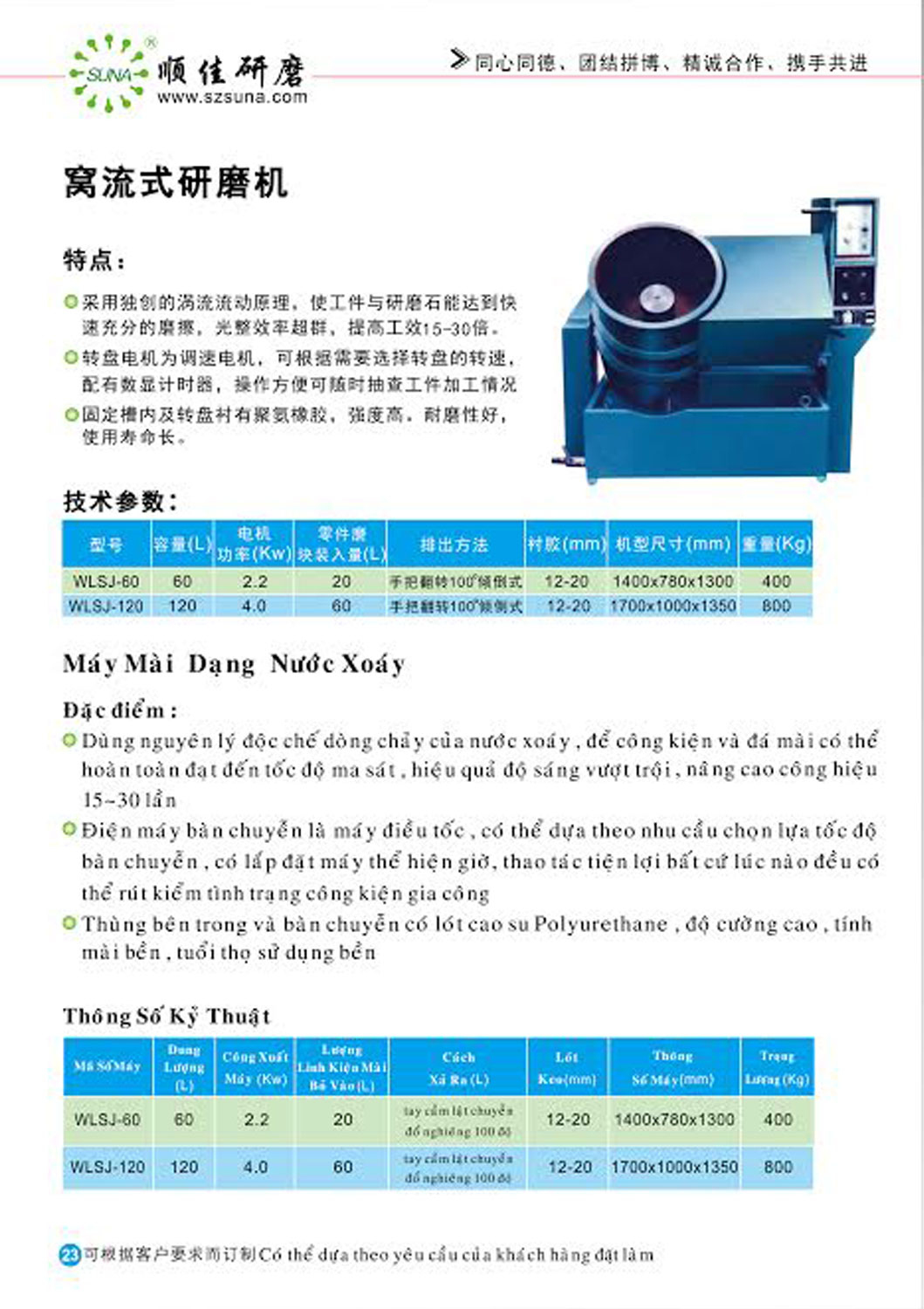Máy Mài Dạng Nước Xoáy