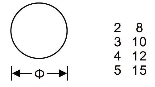 24