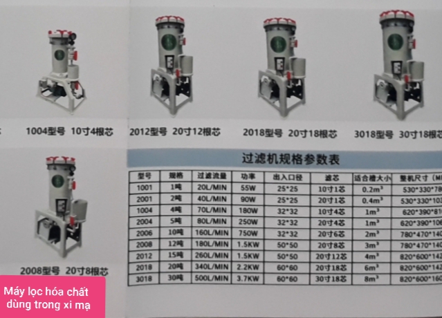 Máy lọc hóa chất dùng trong xi mạ